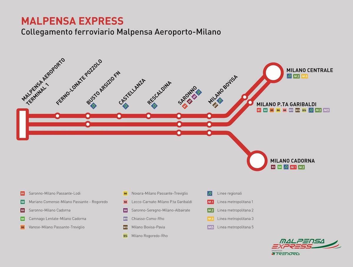 malpensa ਐਕਸਪ੍ਰੈਸ ਰੇਲ ਗੱਡੀ ਦਾ ਨਕਸ਼ਾ